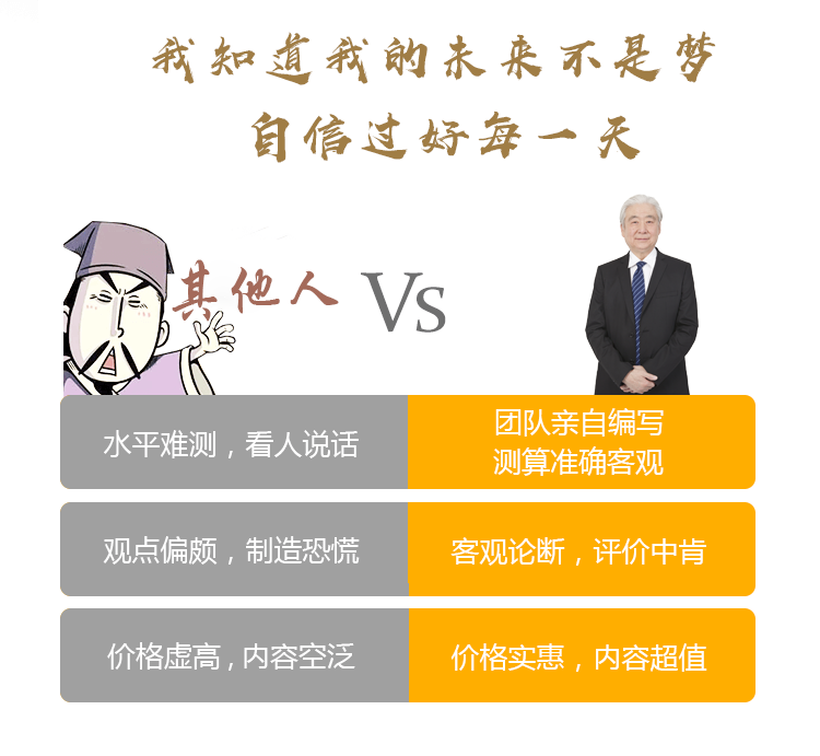 测算后您将知道以下信息