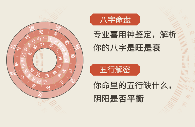 测算后您将知道以下信息