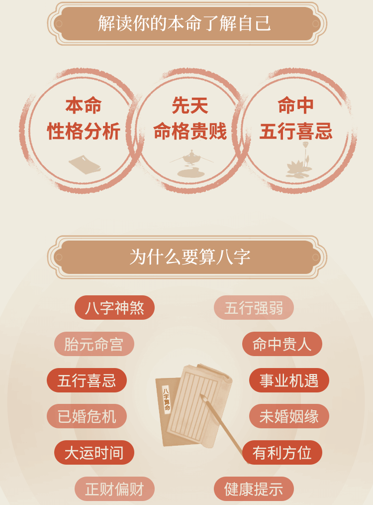 测算后您将知道以下信息